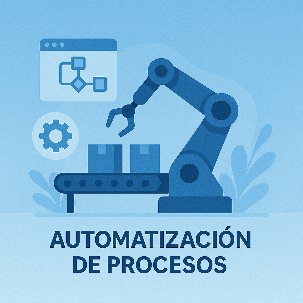Automatización
